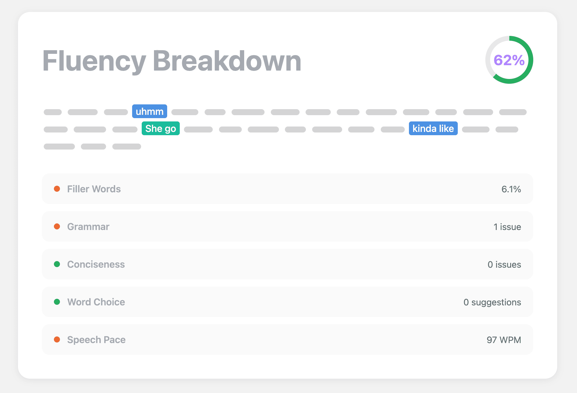 Get instant feedback